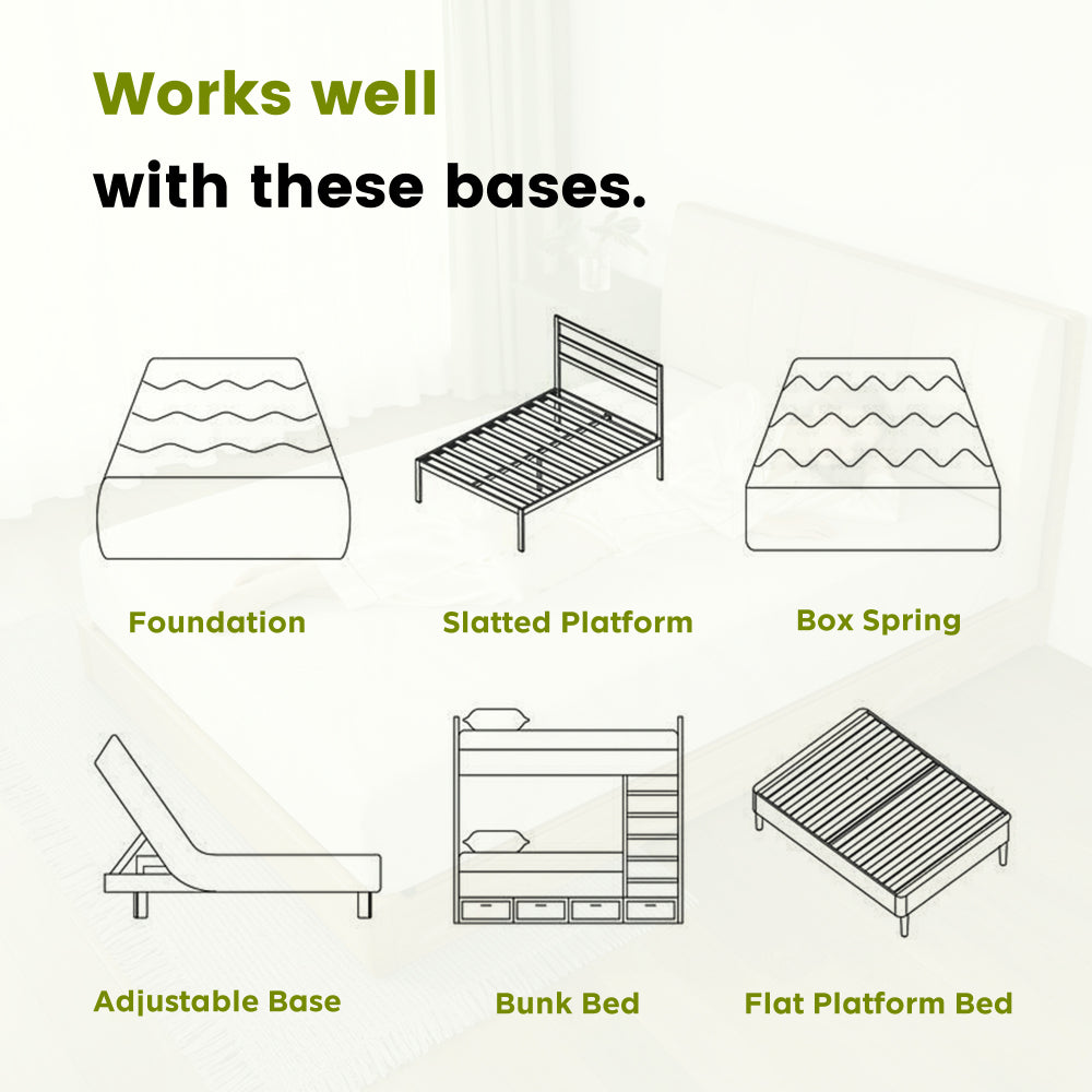12" Memory Foam Mattress