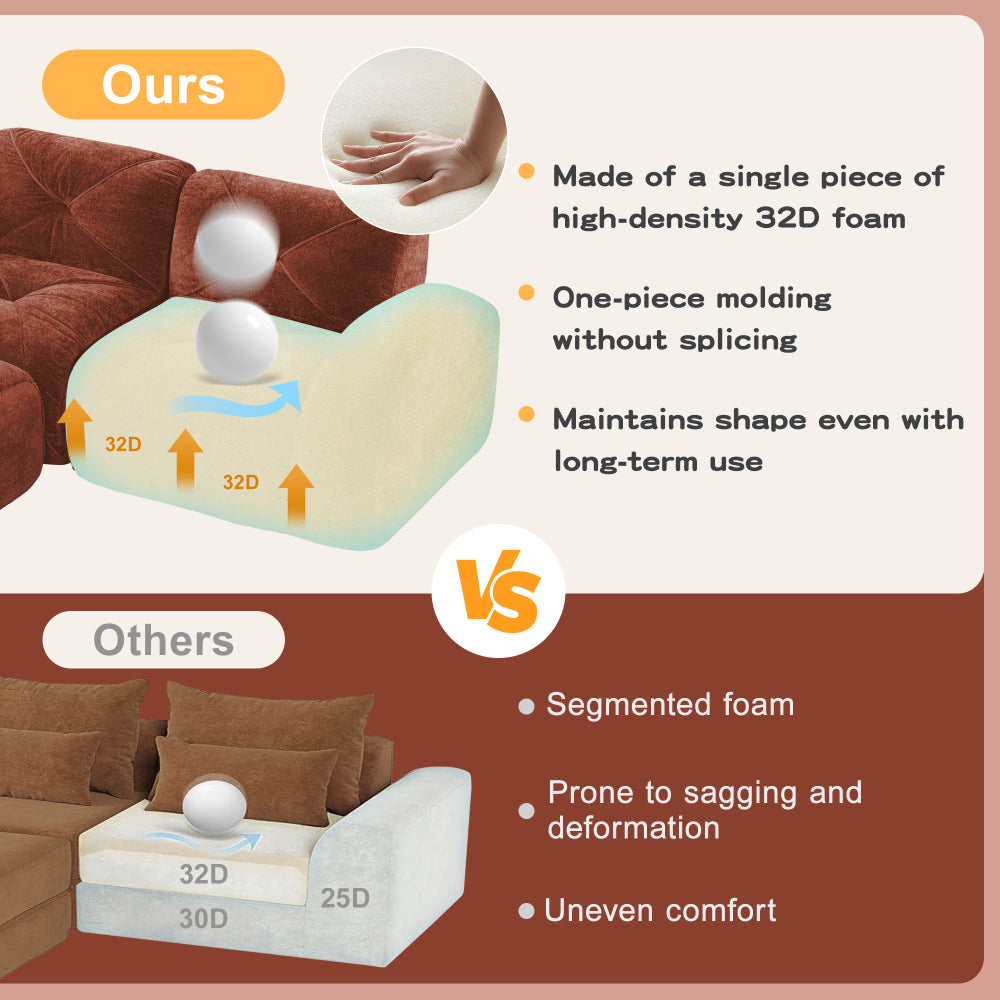 2-Piece Modular Cloud Sofa Set