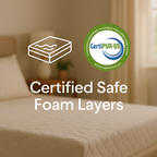 12" Hybrid Medium Firm Mattress
