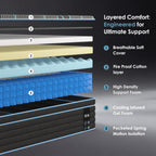 10" Hybrid Medium Firm Mattress