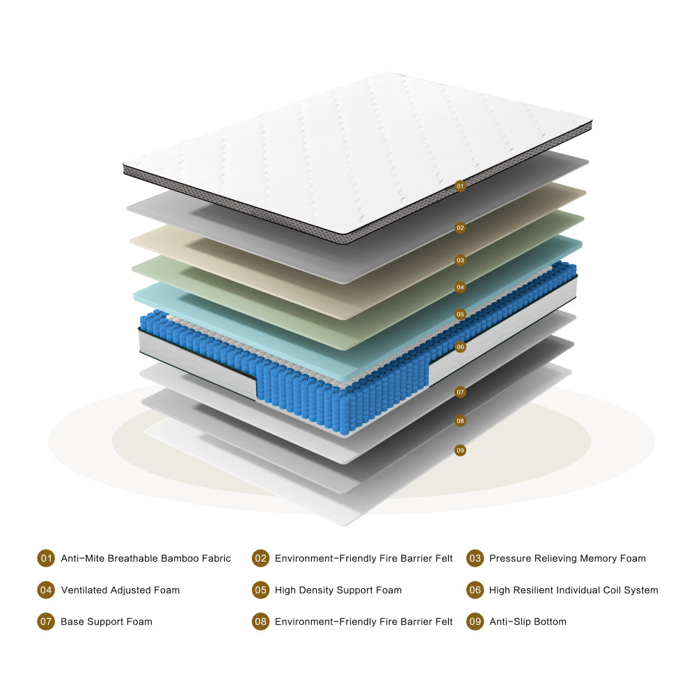 12" Full/Queen Hybrid Mattress