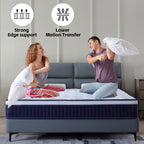 10" Full/Queen/King Hybrid Innerspring Mattress