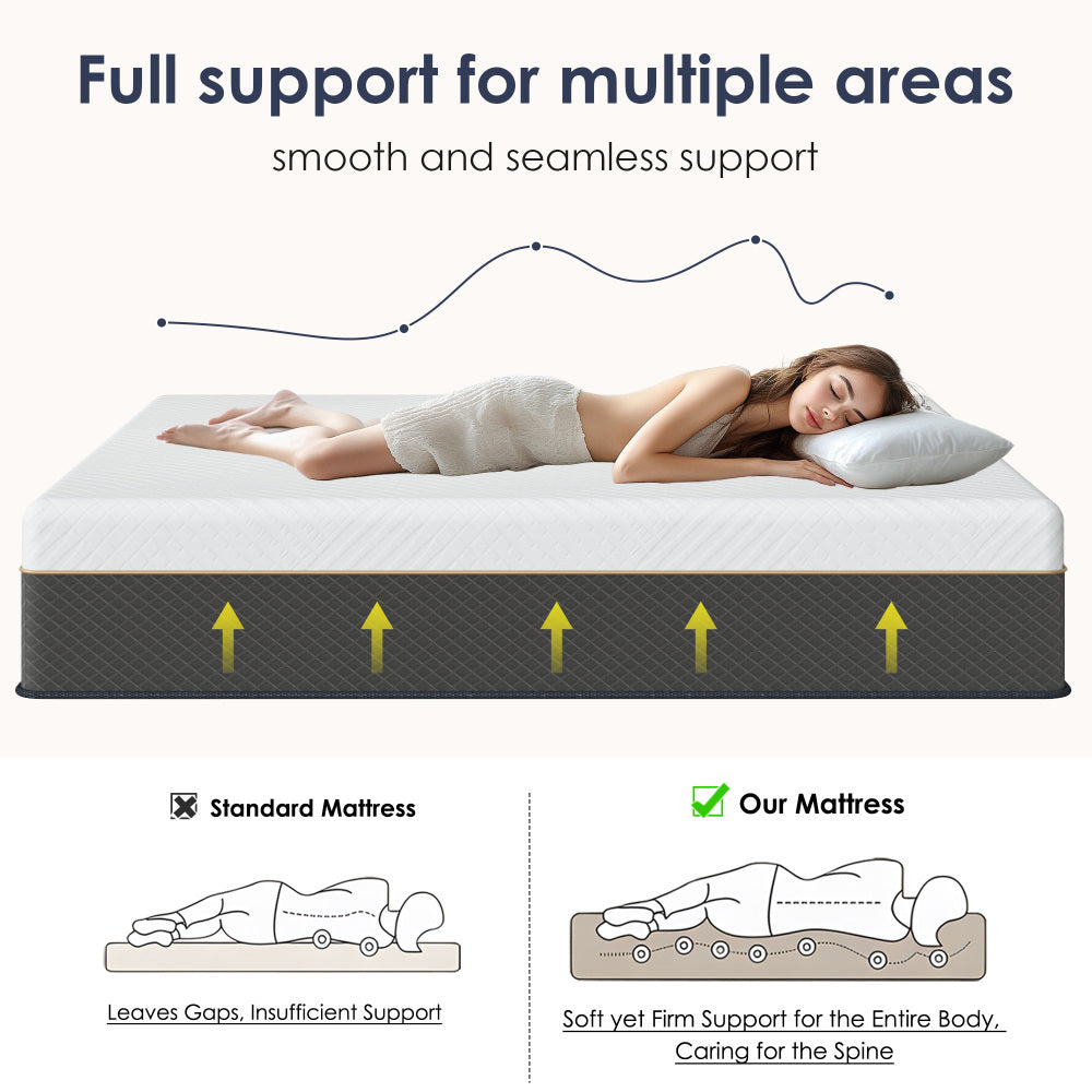 12" Hybrid Medium Firm Mattress