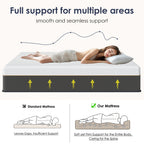 12" Hybrid Medium Firm Mattress