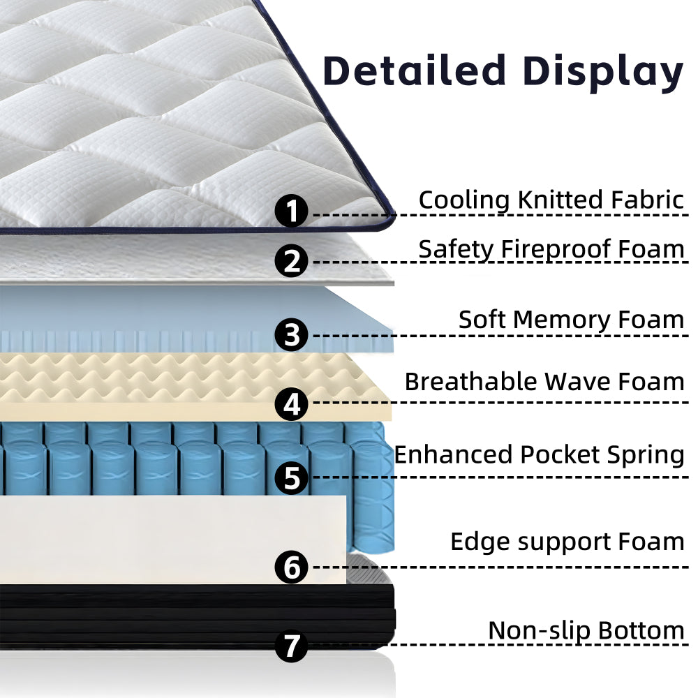 10" Full/Queen/King Hybrid Innerspring Mattress