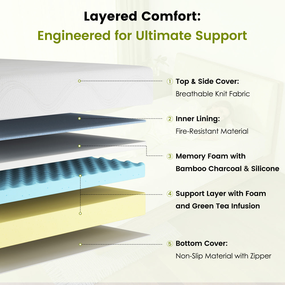 12" Memory Foam Mattress