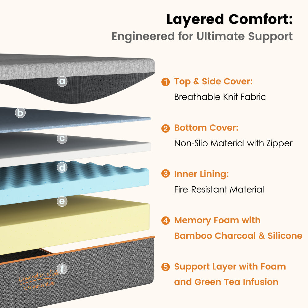 12" Memory Foam Mattress